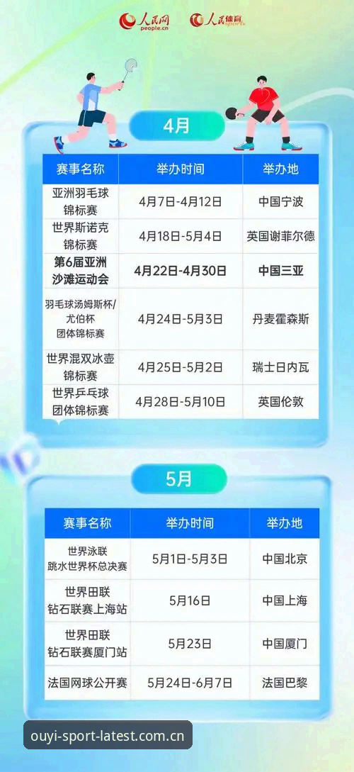 欧亿体育官网2026赛事数据实时推送全面评测:延迟低于3秒的专业级体育数据平台